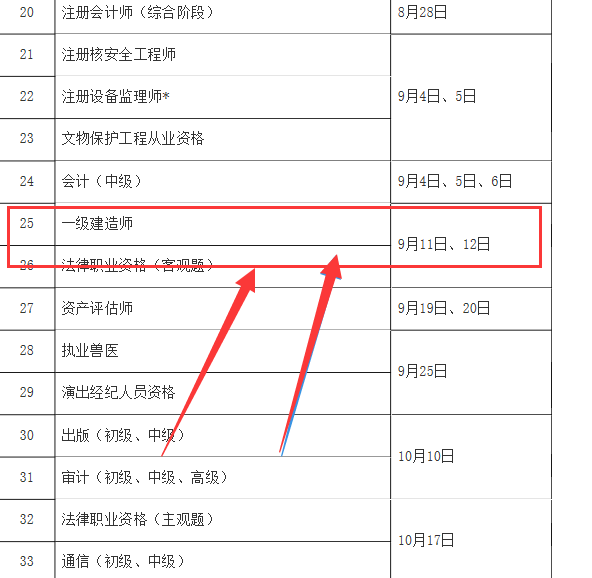 一级建造师报名2021考试时间一级建造师报考试时间  第1张