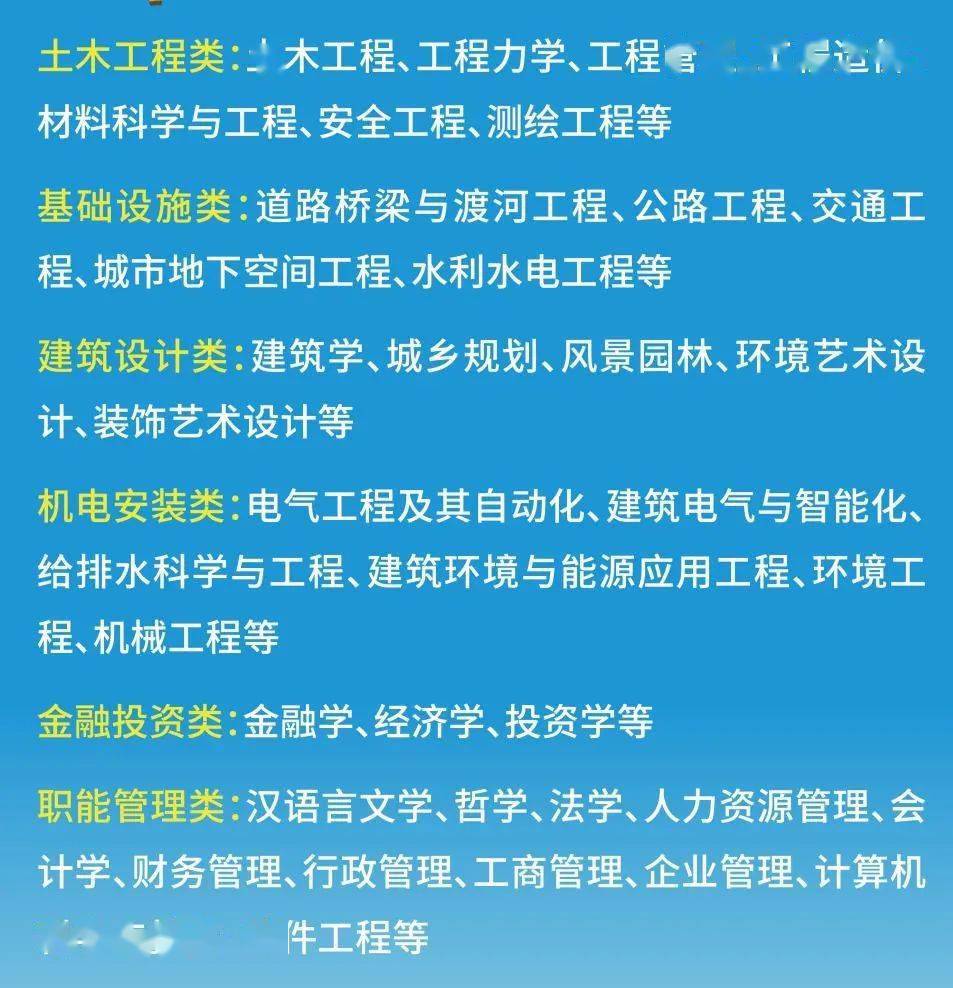 福州一级建造师招聘,福州一级市政建造师招聘  第2张