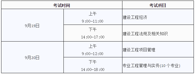 二级建造师准考证怎么打印山西二级建造师的准考证怎么打印  第1张
