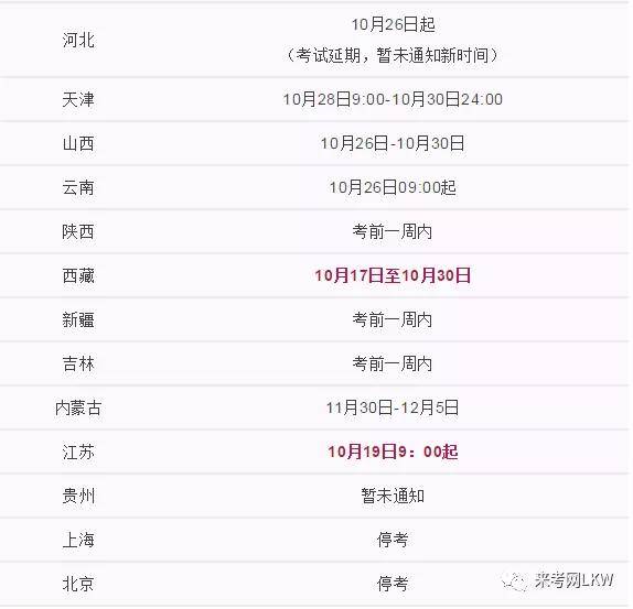 二级建造师准考证怎么打印山西二级建造师的准考证怎么打印  第2张