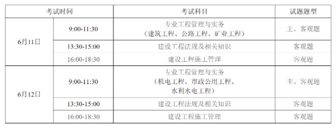 二级建造师理念真题,二级建造师理念真题及答案  第2张