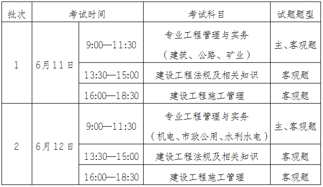 全国二级建造师考试题型有哪些全国二级建造师考试题型  第2张