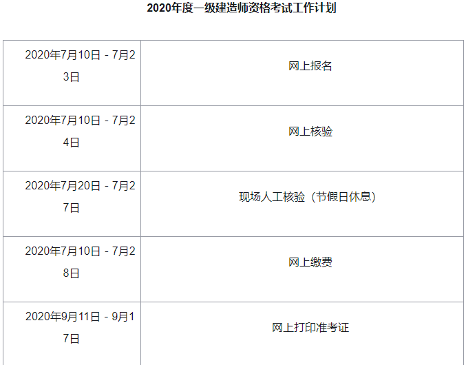 2021年青海省一级建造师报名时间,青海省一级建造师报名时间  第1张