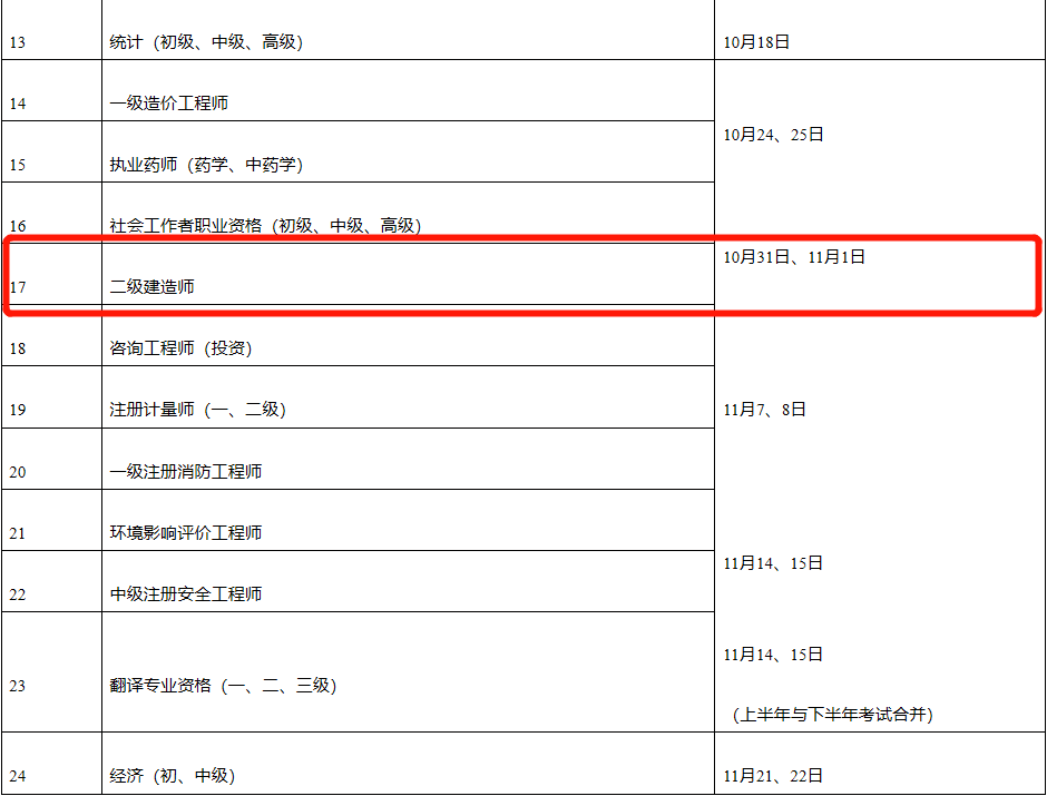 广西二级建造师考试报名入口官网广西二级建造师考试报名  第2张