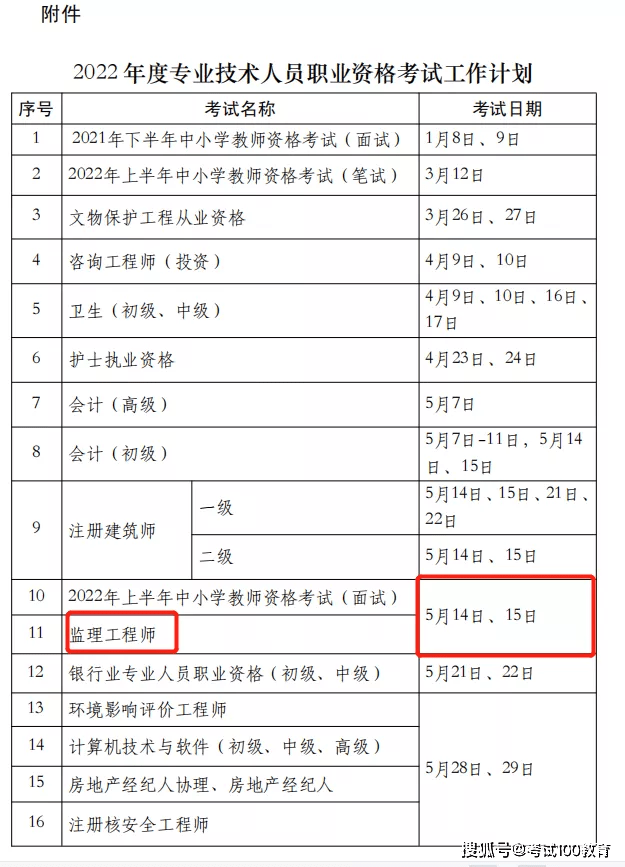 宁夏二级建造师证书领取地点2020年宁夏二建证书什么时候领取  第1张