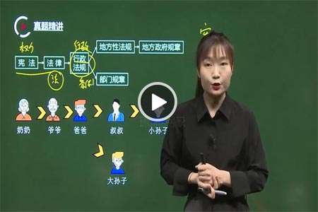 包含普通人怎么考安全工程师证的词条 第2张 包含普通人怎么考安全工程师证的词条 第2张