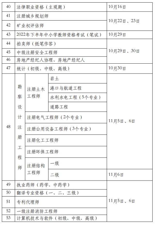浙江省省监理工程师报名时间表浙江省省监理工程师报名时间  第2张