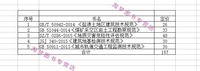 岩土工程师报考指南岩土工程师报考所需规范  第2张