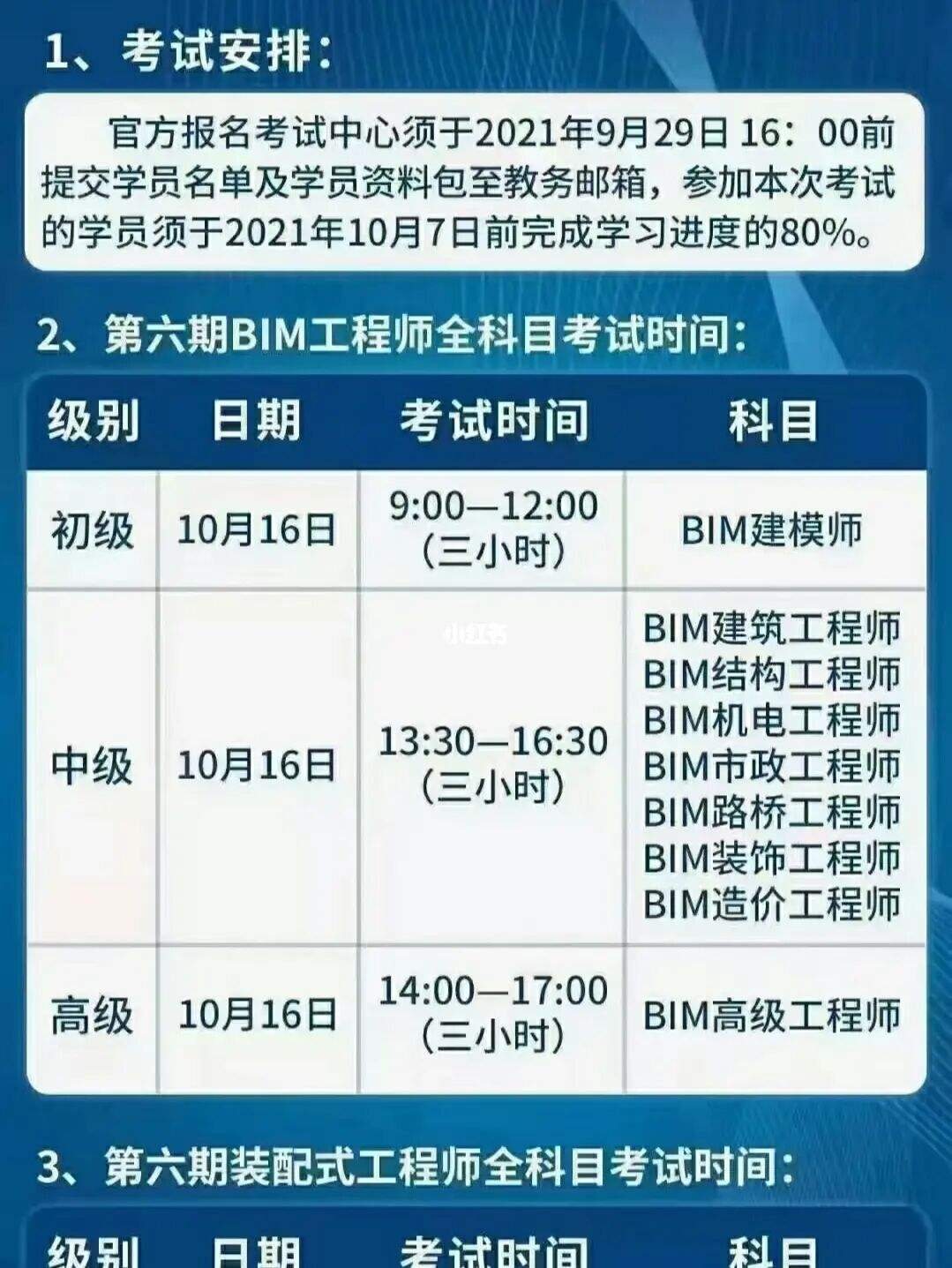 bim工程师相关政策bim工程师相关政策有哪些  第2张