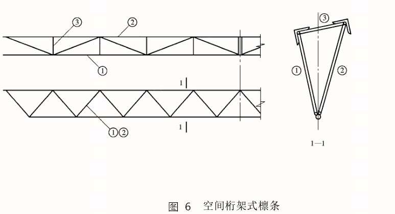 檩条设计檩条设计软件 第1张 檩条设计檩条设计软件 第1张