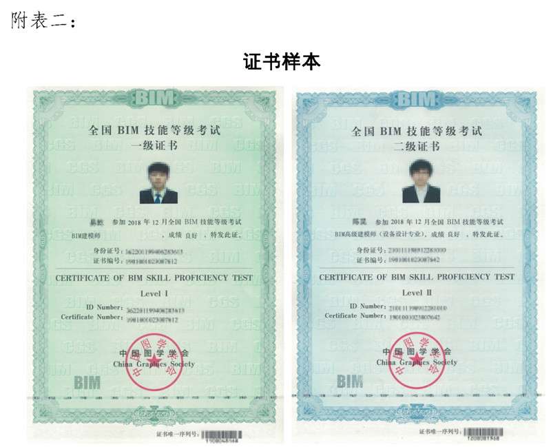 bim高级工程师考试题型bim高级工程师考试题型及答案 第2张 bim高级工程师考试题型bim高级工程师考试题型及答案 第2张