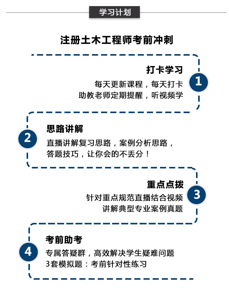 发达国家岩土工程师待遇,岩土工程师年薪100万是怎样做到的?  第2张