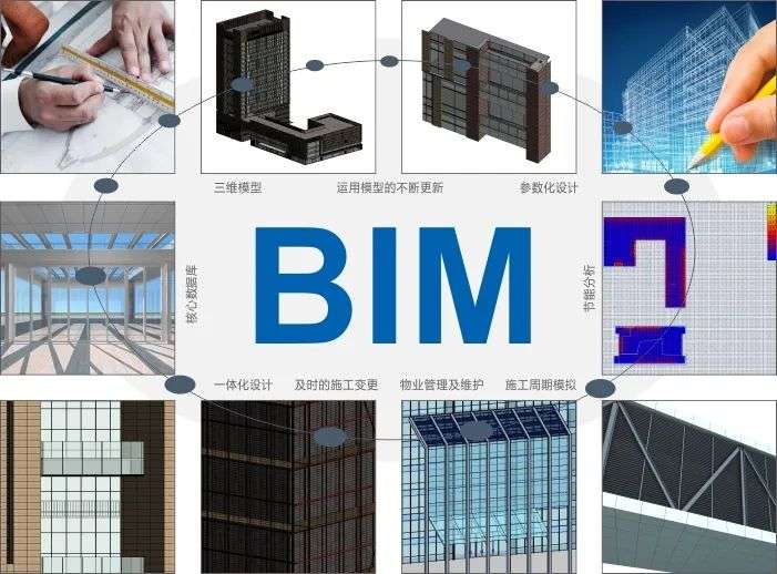 bim工程师就业前景如何bim工程师景观 第1张 bim工程师就业前景如何bim工程师景观 第1张