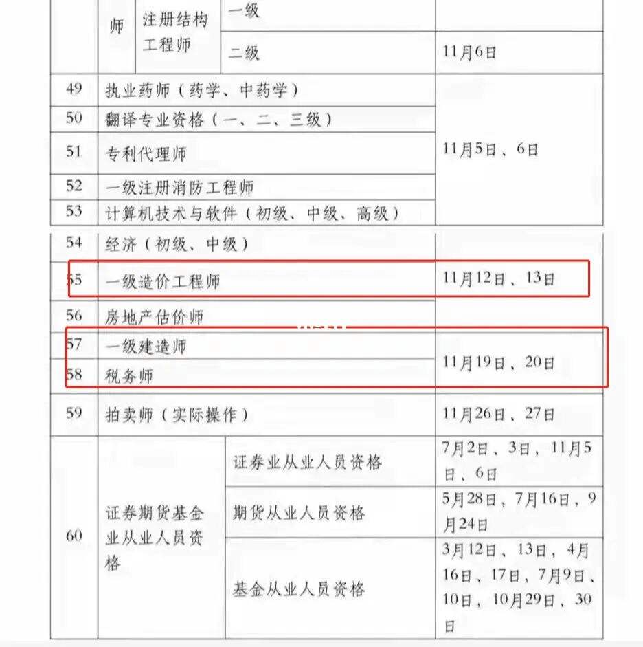 一级建造师培训考试时间一级建造师 考试安排  第1张