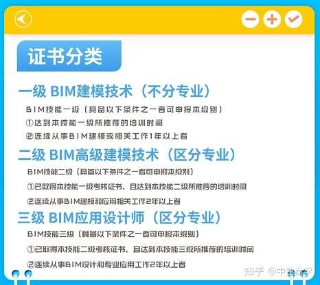 bim工程师需什么专业才能考,bim工程师需什么专业 第2张 bim工程师需什么专业才能考,bim工程师需什么专业 第2张