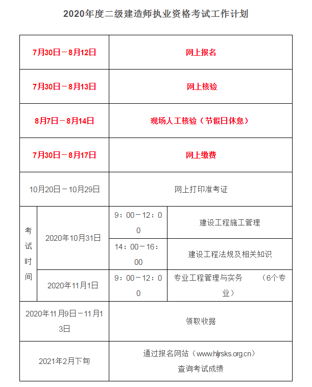 二级建造师报名时间2021年黑龙江省黑龙江二级建造师考试报名  第1张