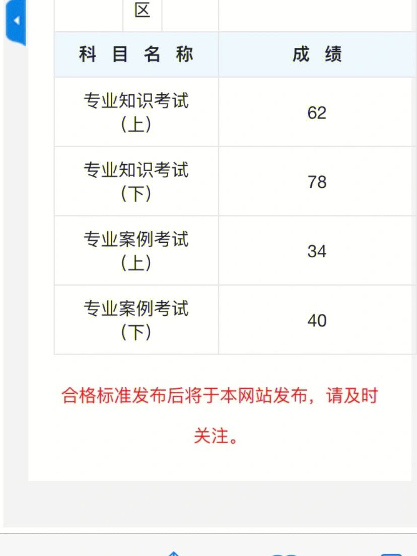 辞职了考注册岩土工程师辞职了考注册岩土工程师有用吗  第1张
