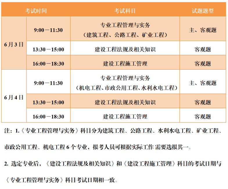 广东省一级建造师报名时间2022年官网广东省一级建造师报名时间  第1张