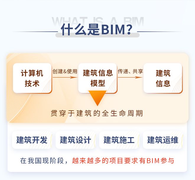 鄂州装配式bim工程师招聘信息,鄂州装配式bim工程师  第1张