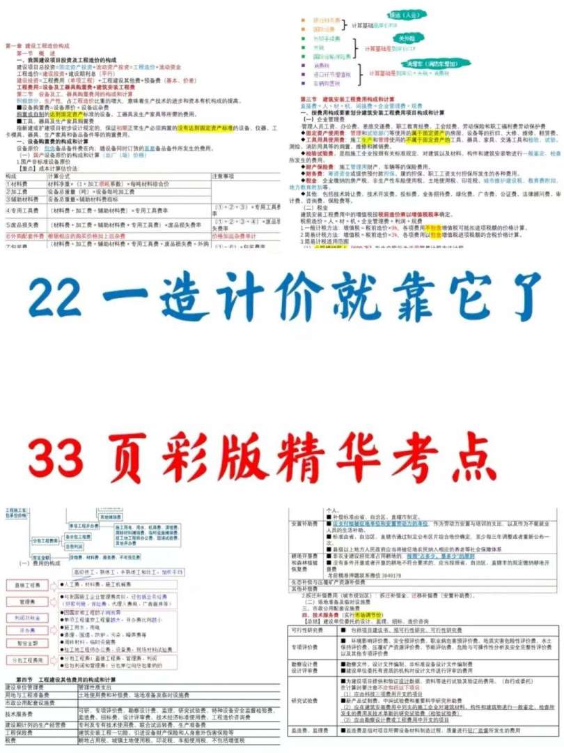 注册造价工程师考点有哪些,注册造价工程师考点 第2张 注册造价工程师考点有哪些,注册造价工程师考点 第2张