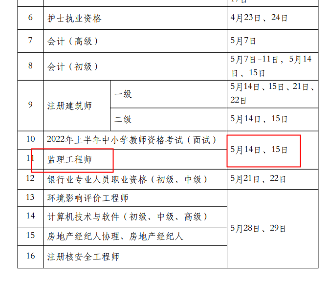 2020年监理工程师视频百度网盘,2022监理工程师视频百度云  第1张