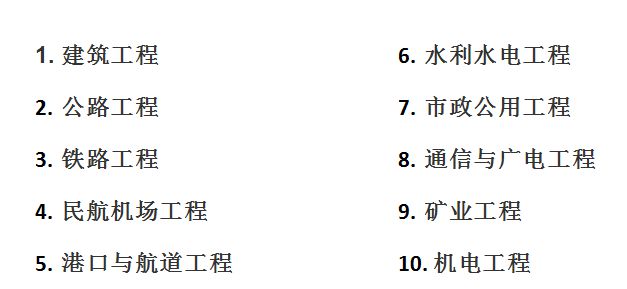 一级建造师建筑实务大纲一级建造师建筑实务大纲是什么  第1张