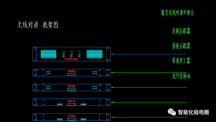 cad别墅平面图cad别墅平面图怎么画  第1张