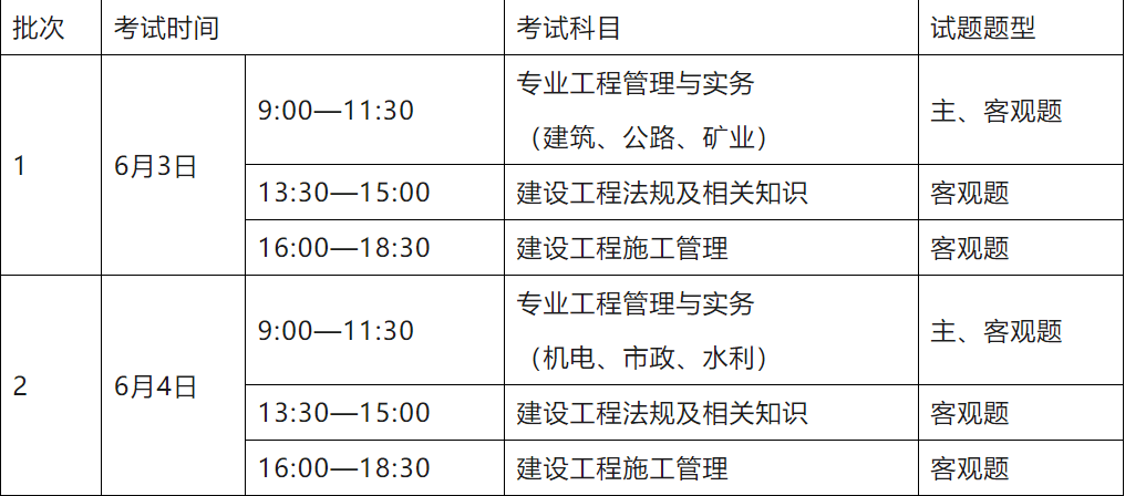 重庆二级建造师报考时间重庆二级建造师报考时间2022考试时间  第1张