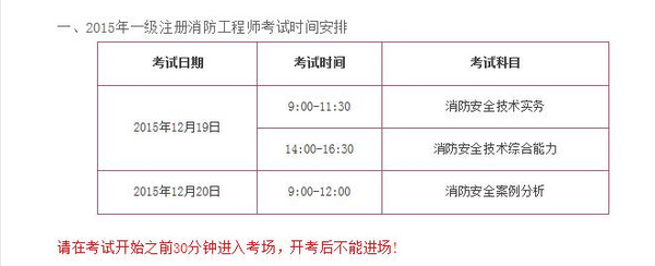 上海一级消防工程师准考证打印上海一级消防工程师准考证打印官网  第1张