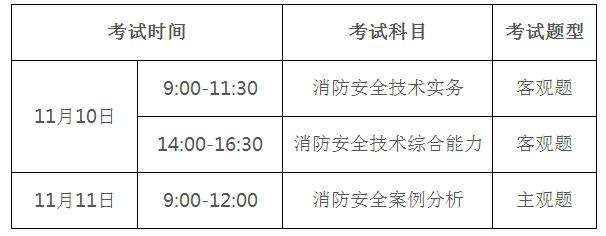 江苏一级消防工程师准考证打印时间要求江苏一级消防工程师准考证打印时间 第2张 江苏一级消防工程师准考证打印时间要求江苏一级消防工程师准考证打印时间 第2张