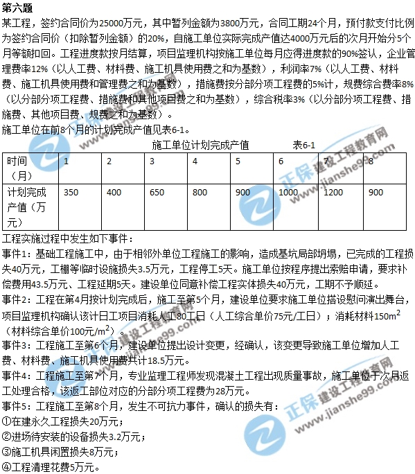 监理工程师笔试题型,监理工程师考试科目题型  第1张