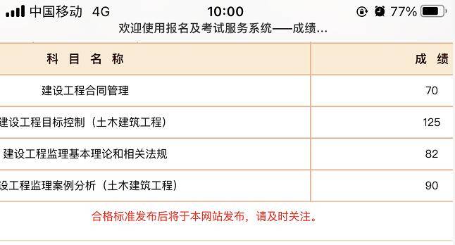 监理工程师考试分数,监理工程师考试分数线会调整吗  第1张