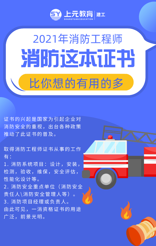 上海一级消防工程师证考试条件,上海一级消防工程师证考试条件是什么  第1张