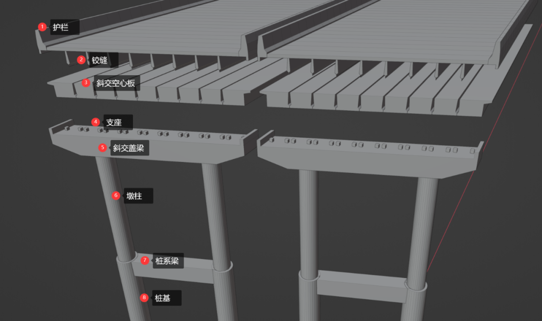 路基桥梁bim工程师,bim桥梁设计师有用吗  第1张