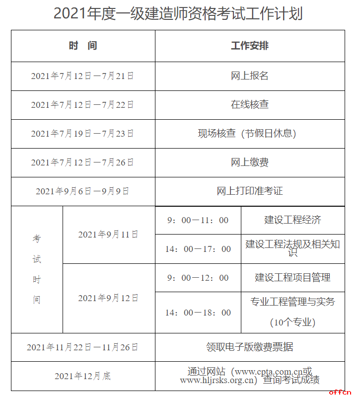 一级建造师报名时间计算,2021年一级建造师报名时间和考试时间报名要求  第1张