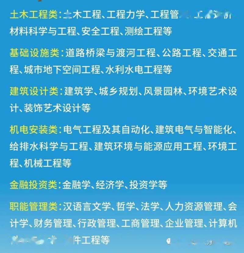 结构工程师求职信息结构工程师求职 第1张 结构工程师求职信息结构工程师求职 第1张