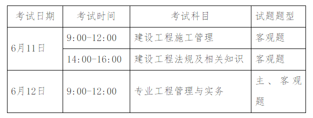 二级建造师挂靠风险的简单介绍  第2张