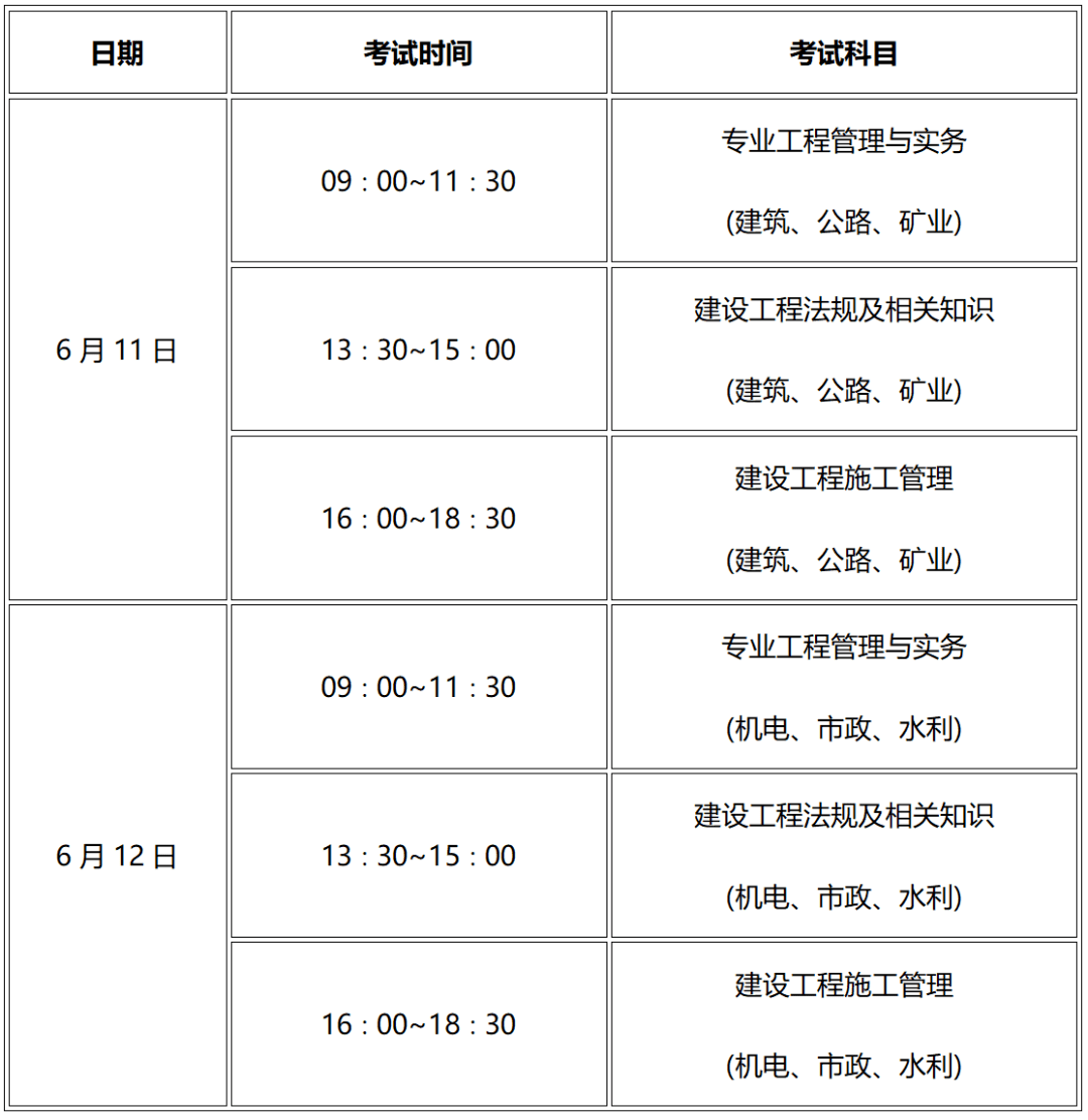 二级建造师挂靠风险的简单介绍  第1张