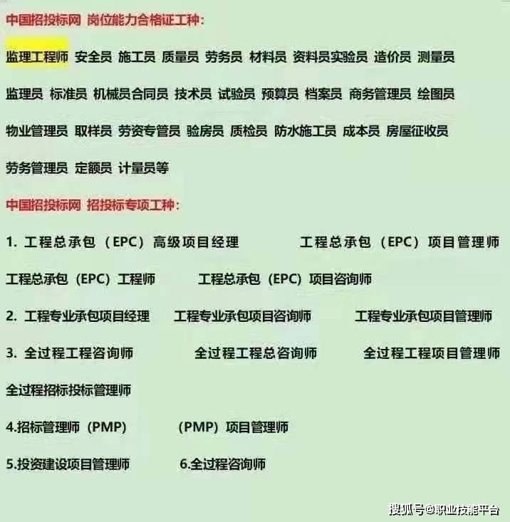 监理工程师招生,监理工程师考试报名2021  第1张