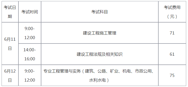 二级建造师网络报名,二级建造师报名网址是什么  第2张