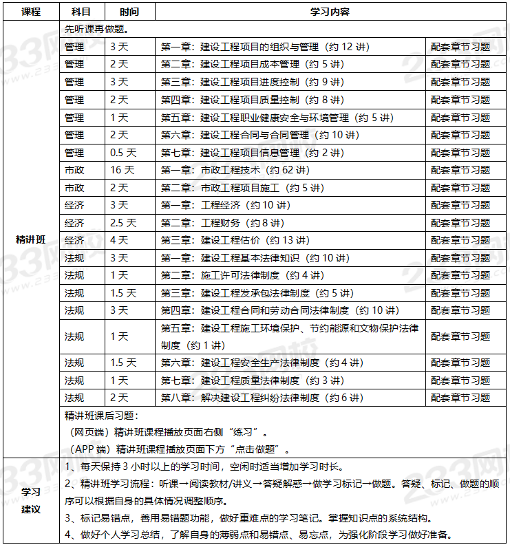 一级建造师增项考几门,一级建造师增项考几门课 第2张 一级建造师增项考几门,一级建造师增项考几门课 第2张