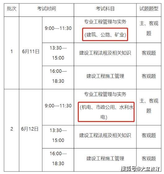 二级建造师考试科目教材,二级建造师教材目录  第1张