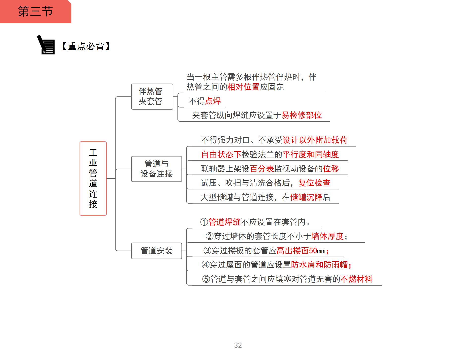 包含一级建造师复习资料有哪些的词条  第1张