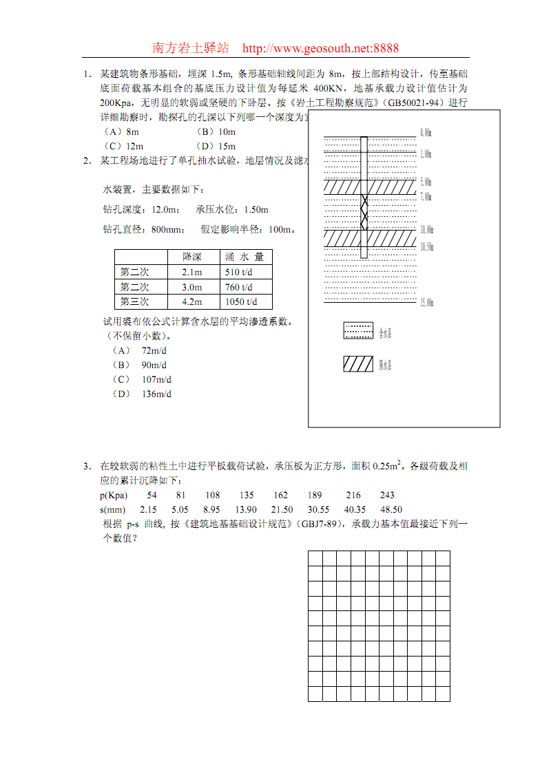 岩土工程师怎么标注规范,岩土工程师规范合集 电子版  第1张