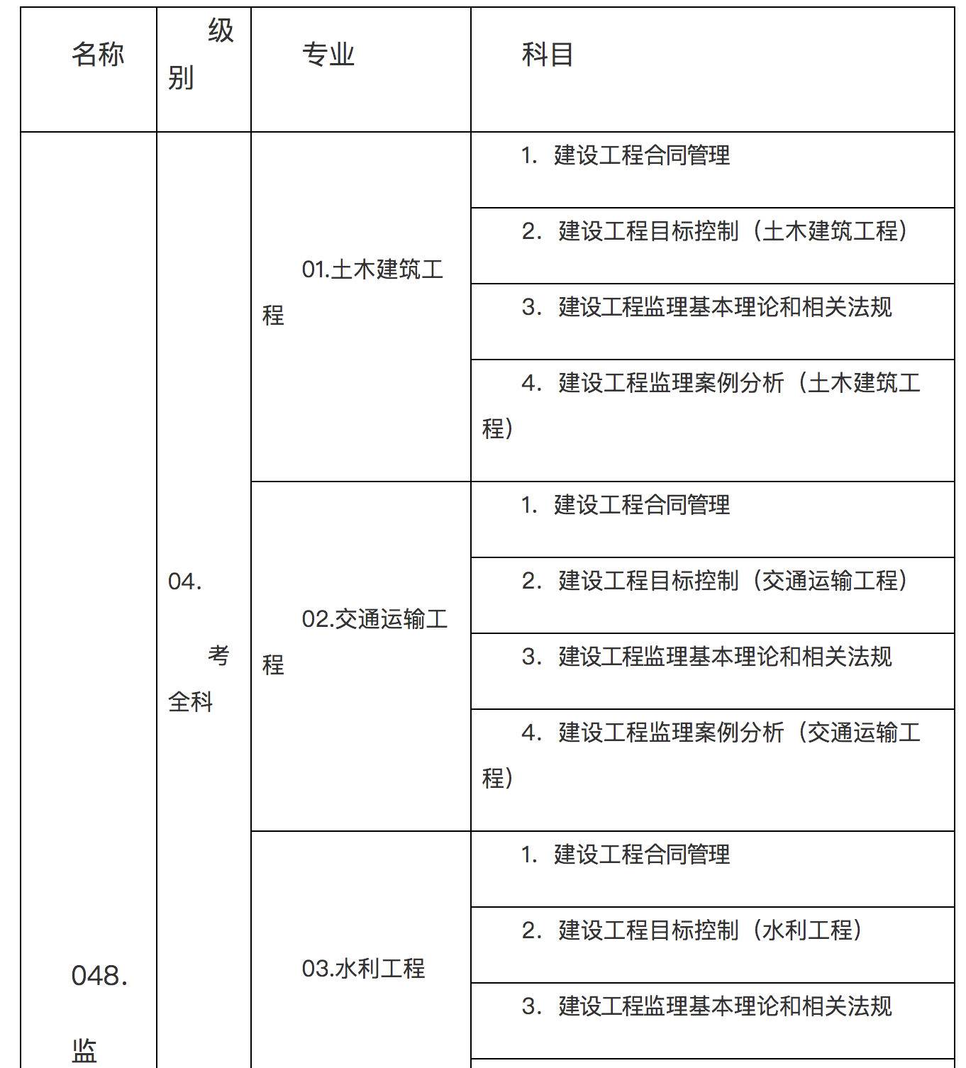 监理工程师准考证打印入口官网兵团监理工程师准考证打印  第2张