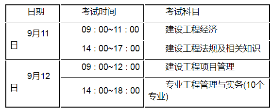 山西省一级建造师报名时间山西省一级建造师报名时间2022考试时间  第1张