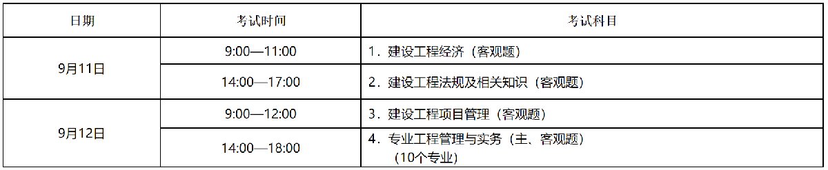 山西省一级建造师报名时间山西省一级建造师报名时间2022考试时间  第2张