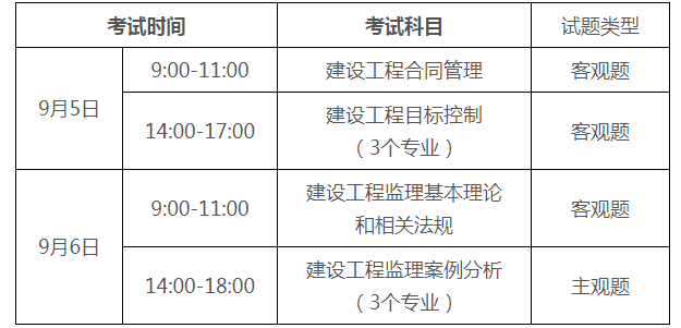 兵团注册安全工程师准考证打印时间,四川注册安全工程师准考证打印时间2022  第1张