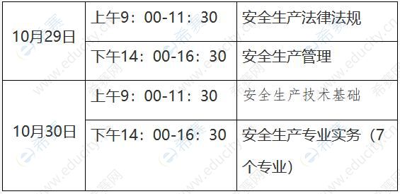 中级安全工程师报考时间中级注册安全工程师报考时间  第1张