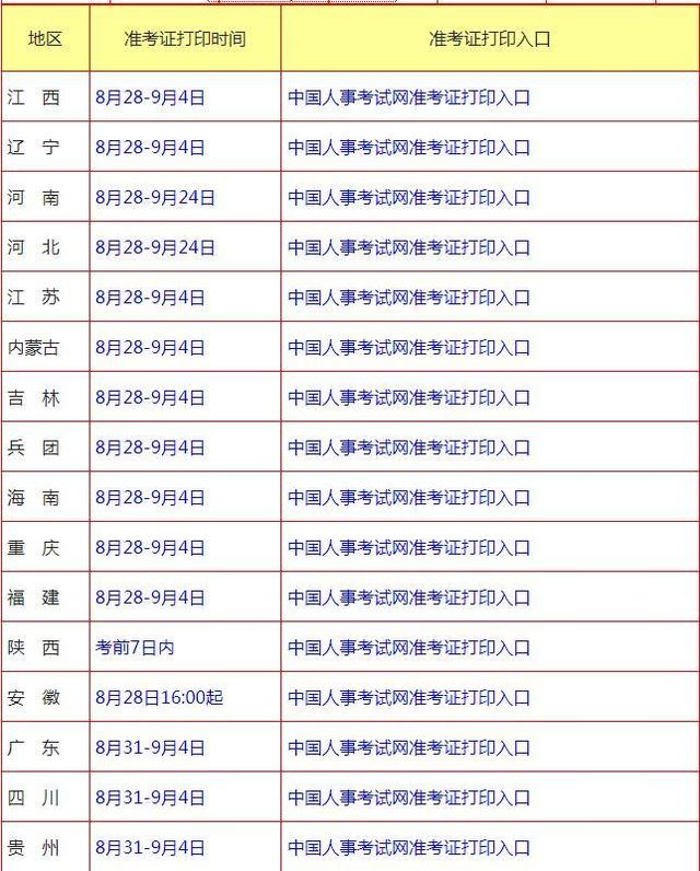 湖北监理工程师准考证2021年监理工程师考试准考证  第2张